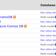 后端资讯于2018-11-02 08:45发布的图片