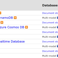 后端资讯于2018-11-02 08:45发布的图片