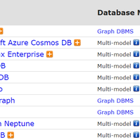 后端资讯于2018-11-02 08:45发布的图片