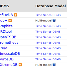 后端资讯于2018-11-02 08:45发布的图片