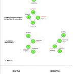 晓小麦于2018-11-02 09:25发布的图片