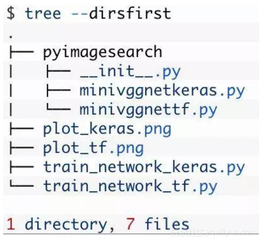 2bee9e0c401a1fb2349418223184265a3cccb8ed