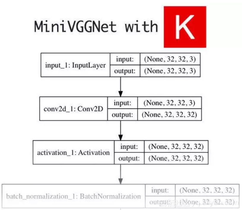 1162bb30f8dde8ecc46b65daf8107764b2d19f53