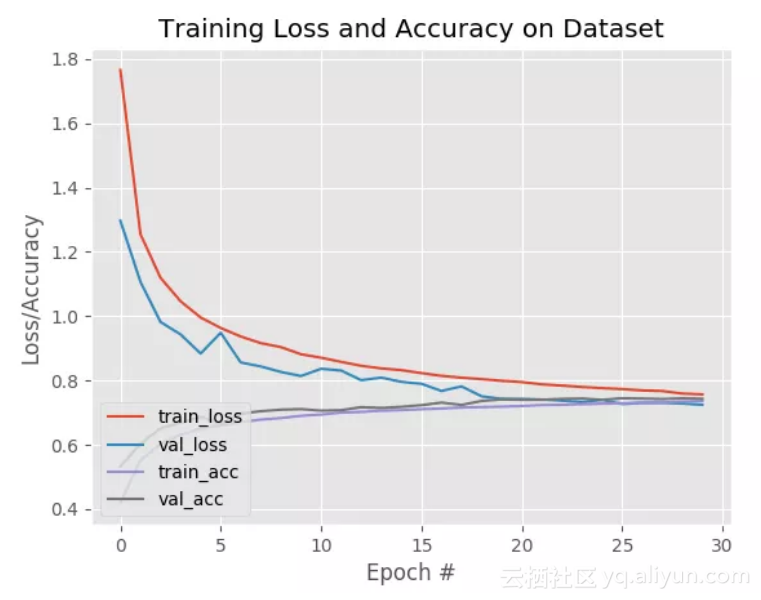 8c4c849292359772585717e45da67b2c09bc12a2