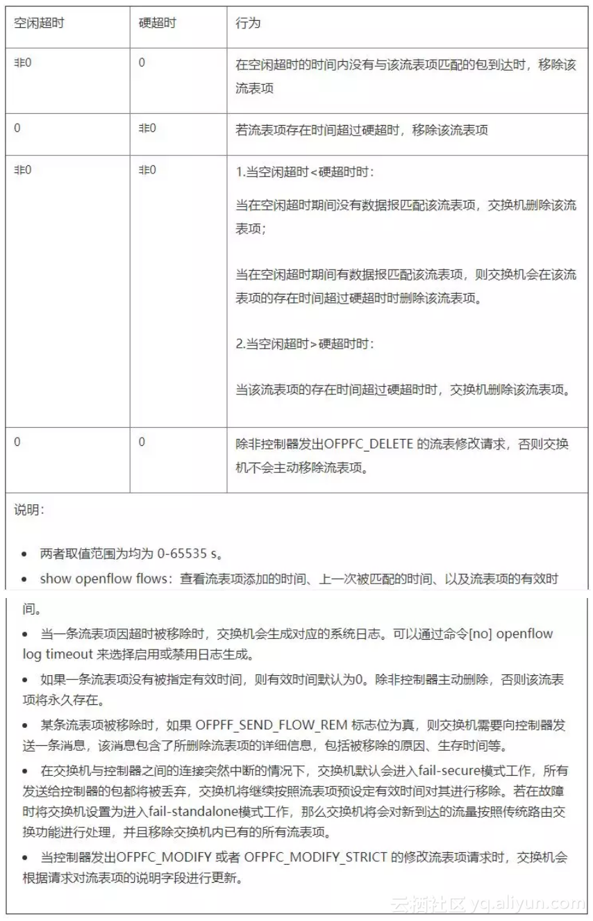 6f7935d645d591069c3e26a6b1a4fb46428f0f5c