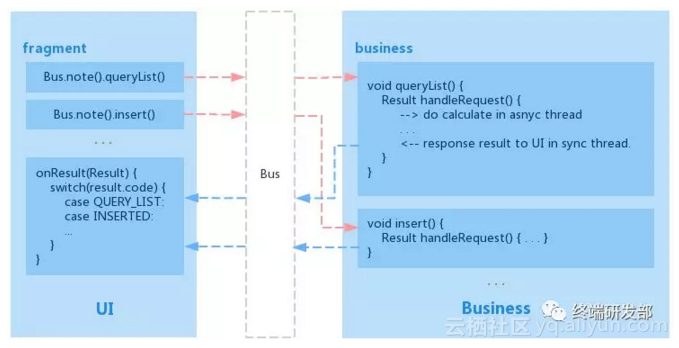 8e69b195b56d219c8e00e88fad7d98cf44508a97