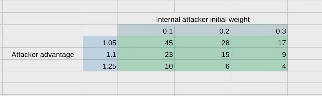 1*Ik490vo_GpYrP3fvhUDkpQ