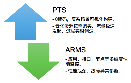 image.png | left | 380x242