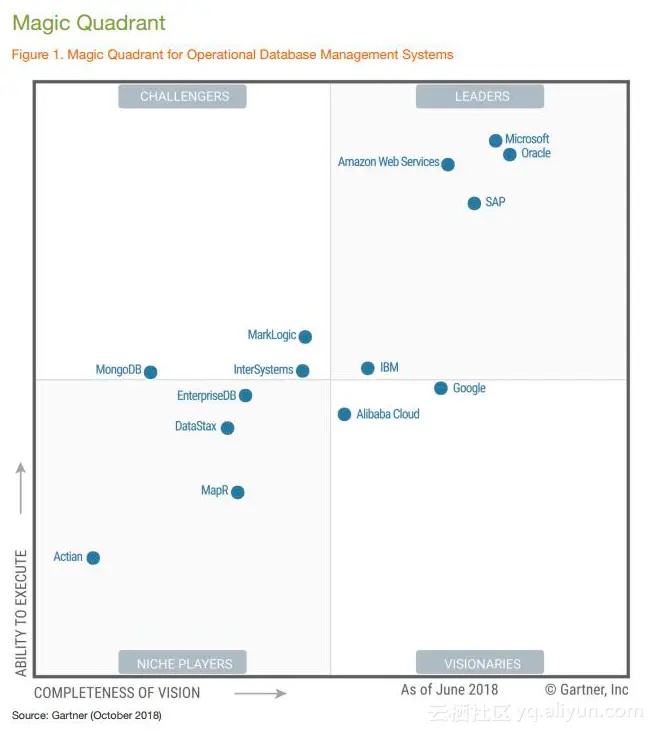 a9d06b17a15306f49635903a9f6356bd1049b9af