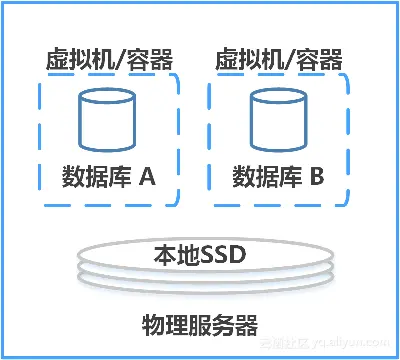 631e6806c0353958fb2ae103c68d69ae12458932