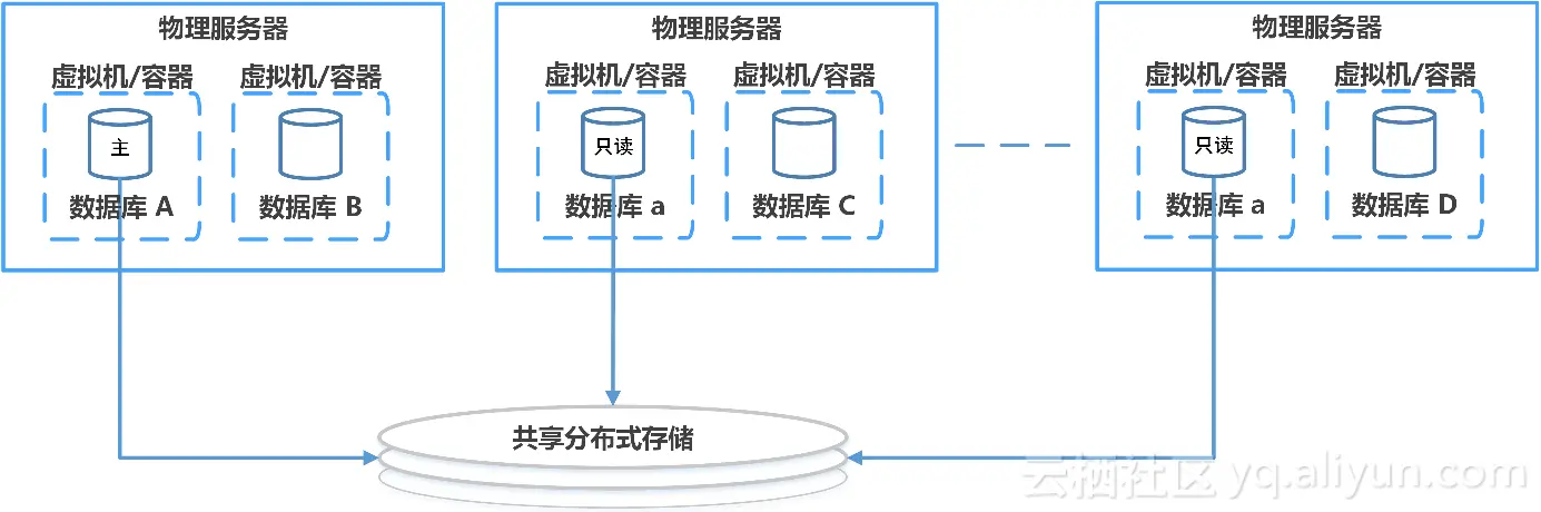 efac02a299b2a1be06b79f48a93dd542132bc9a9