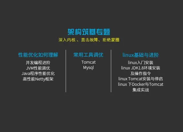 做Java开发，遇到瓶颈是保持现状还是寻求突破？