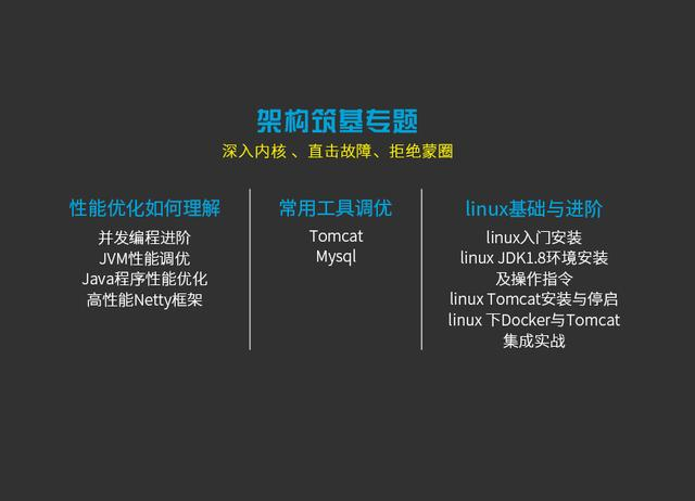 做Java开发,遇到瓶颈是保持现状还是寻求突破?