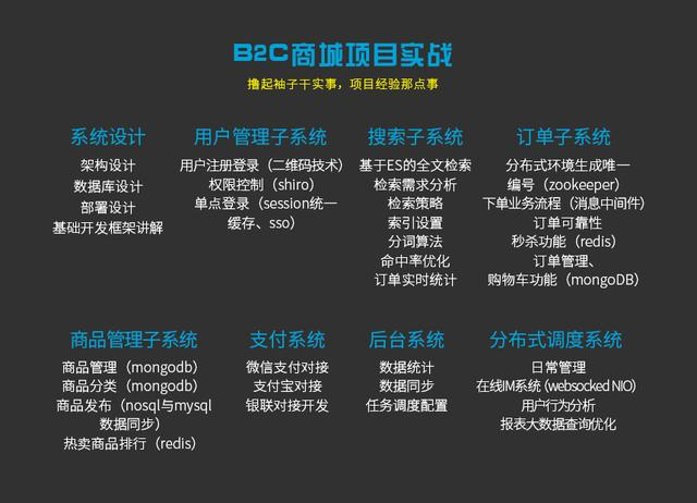 做Java开发,遇到瓶颈是保持现状还是寻求突破?