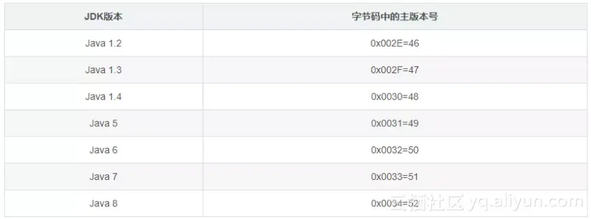 cd8333f20165f8d44429db0aba9a4d779a4d7d6f