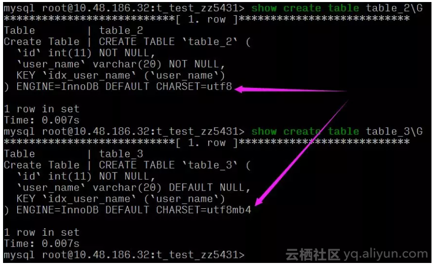 873ecfbc9d8dbce876a87ddd2bc94babe972bbba