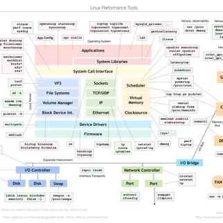 已注销于2018-11-21 08:23发布的图片