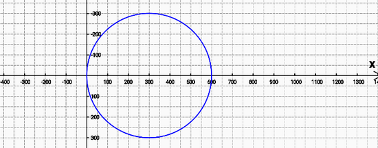 Android绘图最终篇之大战贝塞尔三次曲线
