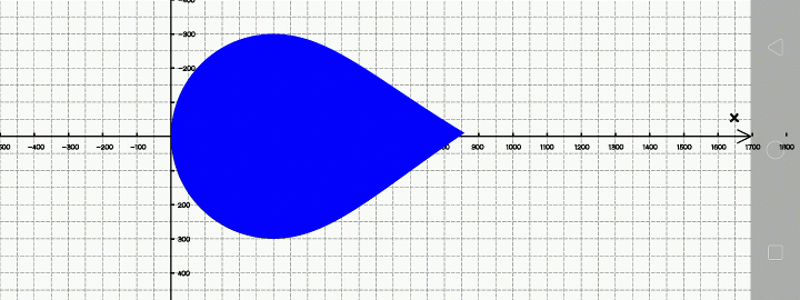 Android绘图最终篇之大战贝塞尔三次曲线