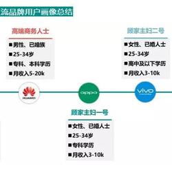 DELI49138于2018-11-21 11:02发布的图片