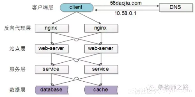 fac09610931023191235764ed83e4866b8609a41