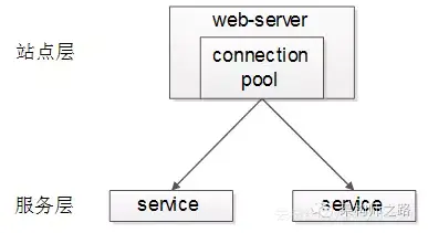 48df6c720234b85f2bba550bc152ce754e1bed3e