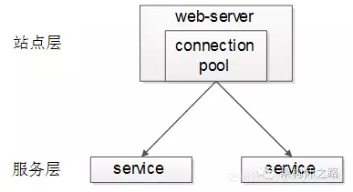 48df6c720234b85f2bba550bc152ce754e1bed3e