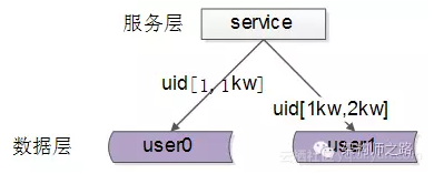 18de87cdd966c1adde122b17e639d4781cd2c94f