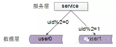 490030a9b499e1f24f2716520c7c35d6e1570cf2