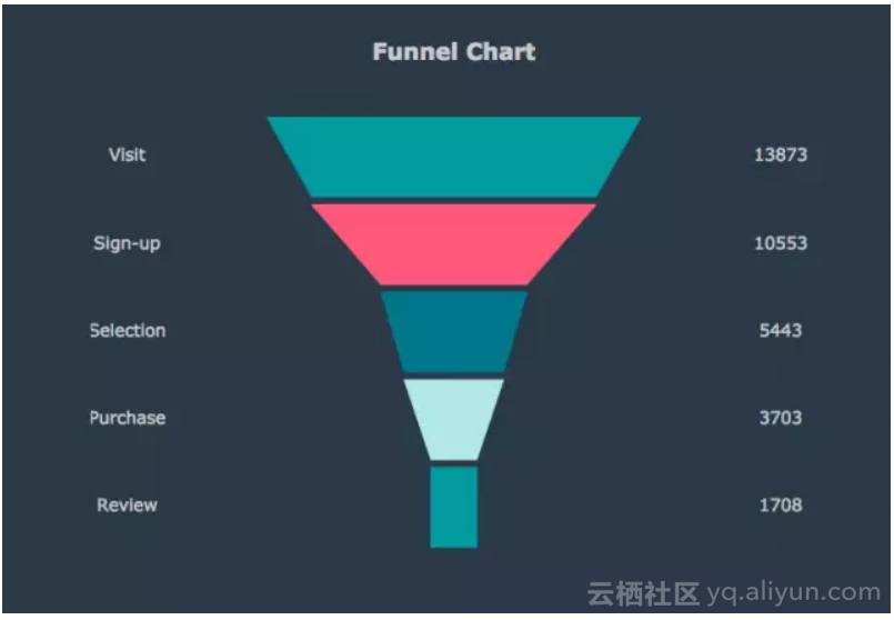 0bb2f58ecfef8c92b86a6a48c1b60e8a34061876