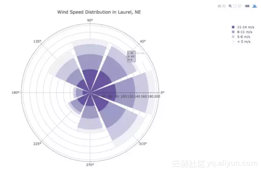 2309bcaa9598d6a750ccc358eae106b1a5fb63e5