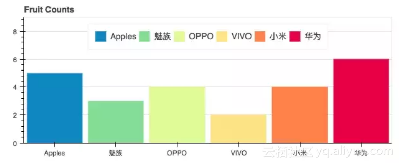 2c49abfc1ef768d44d8b610ed37da574bc51cb98