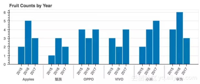 ce5caddf815b74eeccc1981f4fc73bf5d09de13d