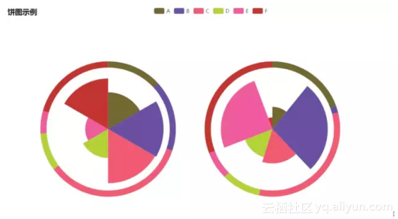 782300554139ab2db9f133df52a2579dce66bb62