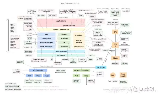 b5ee27a2ccd0c84d62d12957c16077ff0e33009f