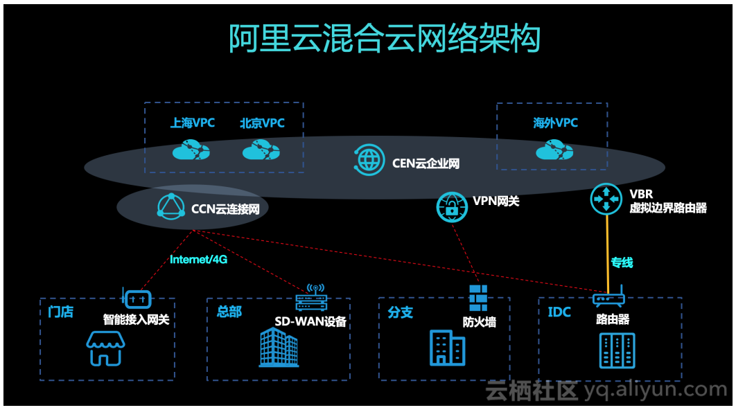 d5a3c90ce2f3a29a98ba748160ce7d5201112390