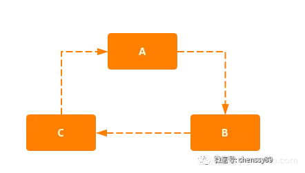 c1b167b6155576e5a59f9a3a872b041e0715b5a4