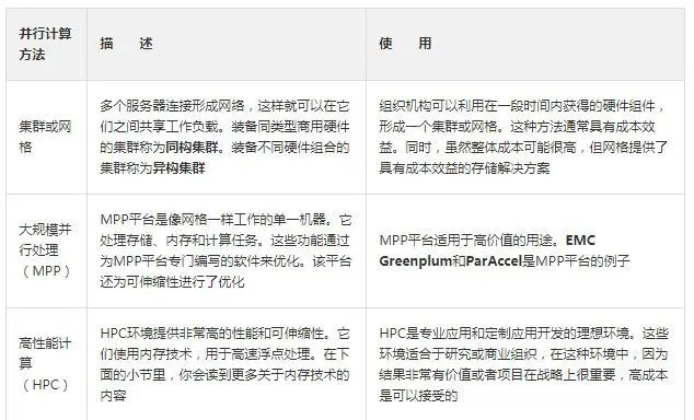 cc2f655e1372505b0cdad9a089699525