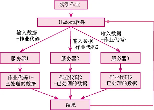 64b1c5ba1b3f208e7bca317458aca710