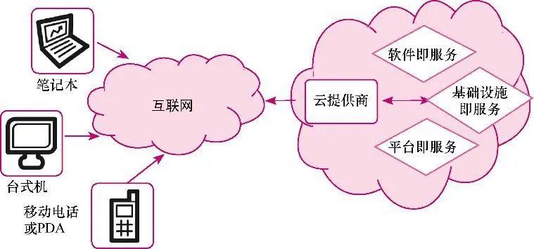 bec947e58ae6c00ed8ff6cf0a0b41771