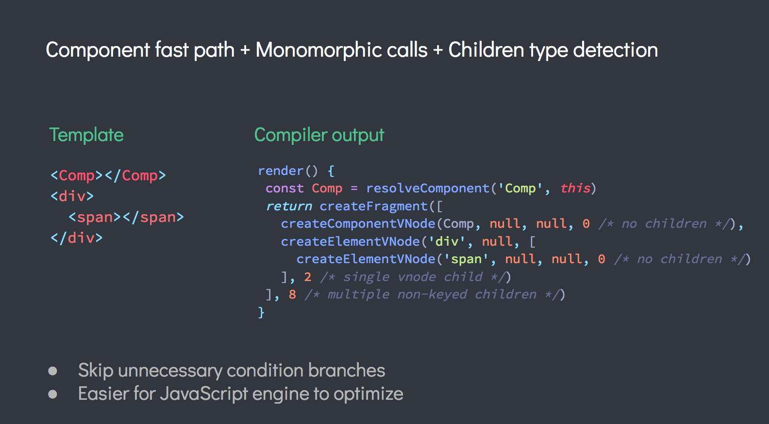组件快速路径+单形调用+子类型检测