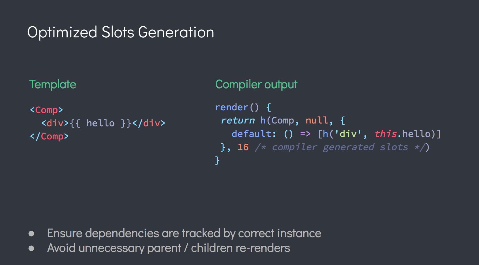 优化插槽的生成