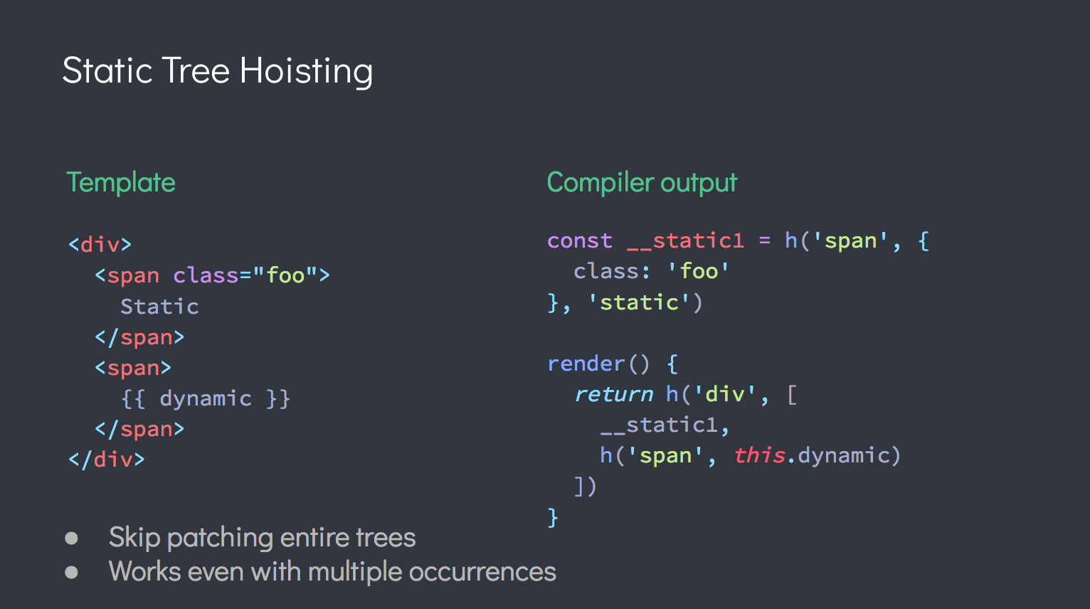 优化插槽的生成