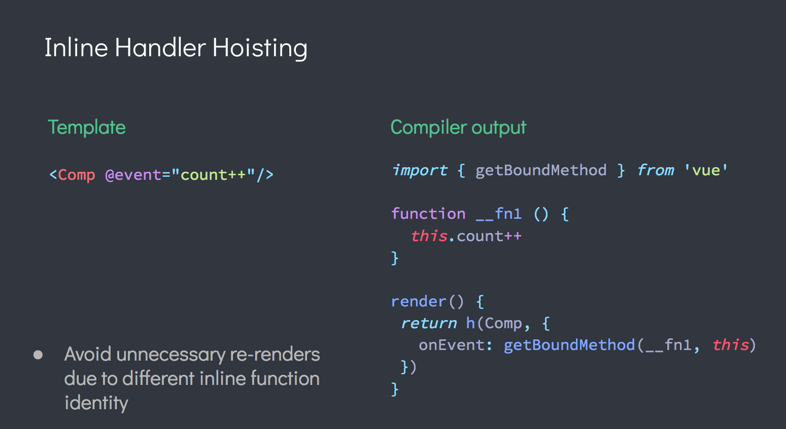 优化插槽的生成