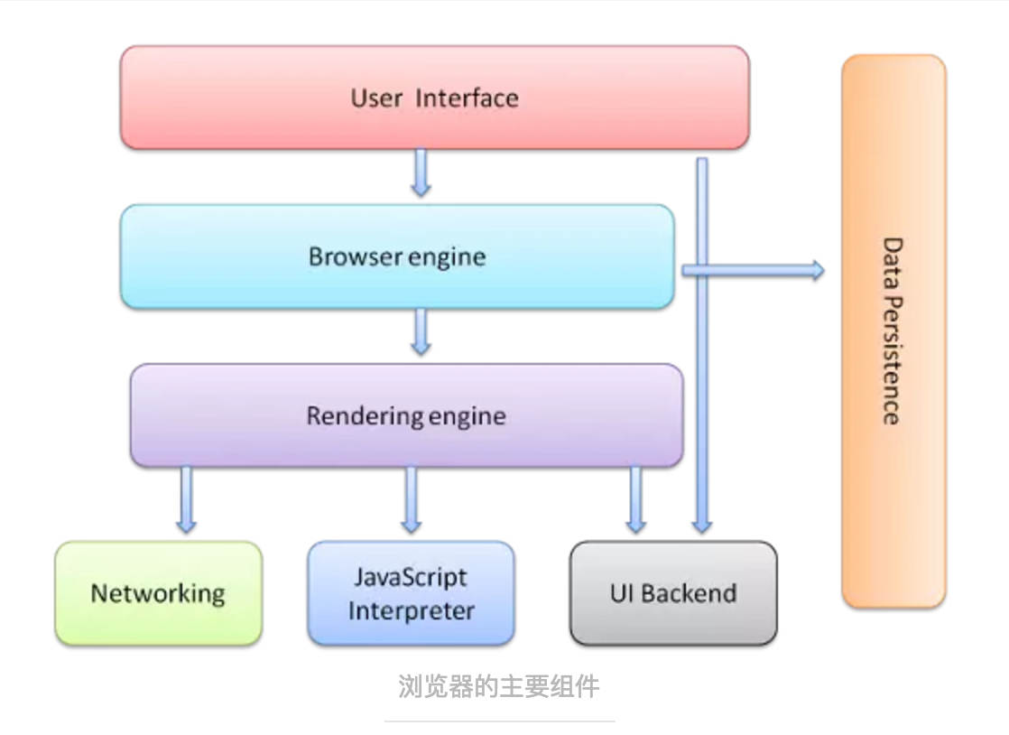 bf353b96e1f5dcc3695c5151a5551391