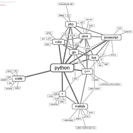 黑科技报道员于2018-11-22 11:10发布的图片