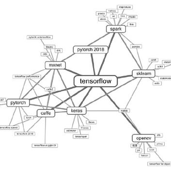 黑科技报道员于2018-11-22 11:10发布的图片