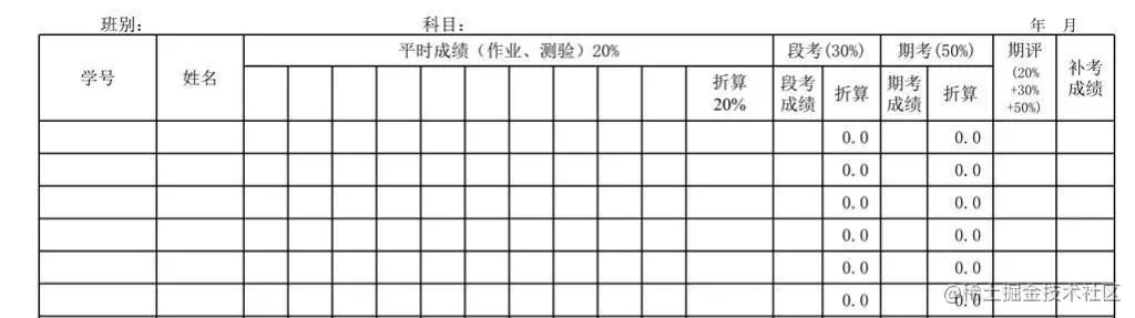 成绩表.jpg