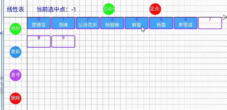 set和定索引查询.gif