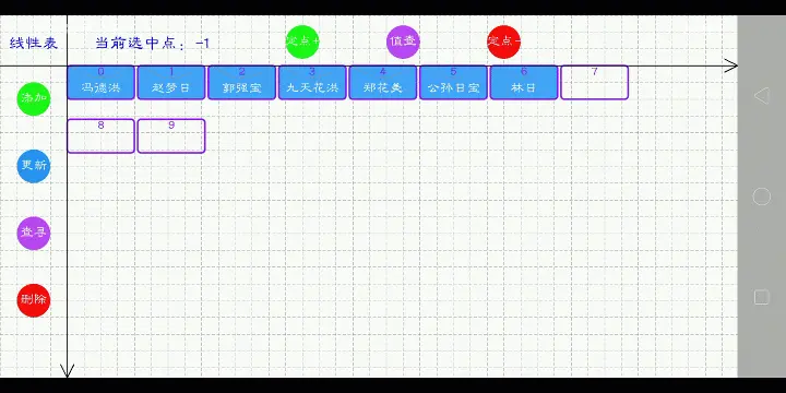 删除和定点删除.gif